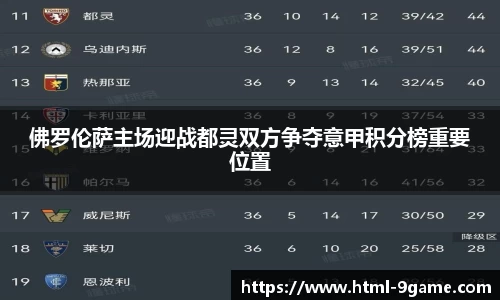 佛罗伦萨主场迎战都灵双方争夺意甲积分榜重要位置